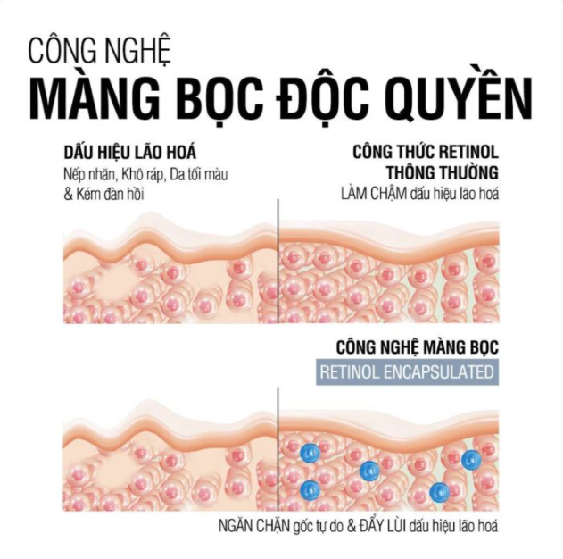 test gt k có chi tiết